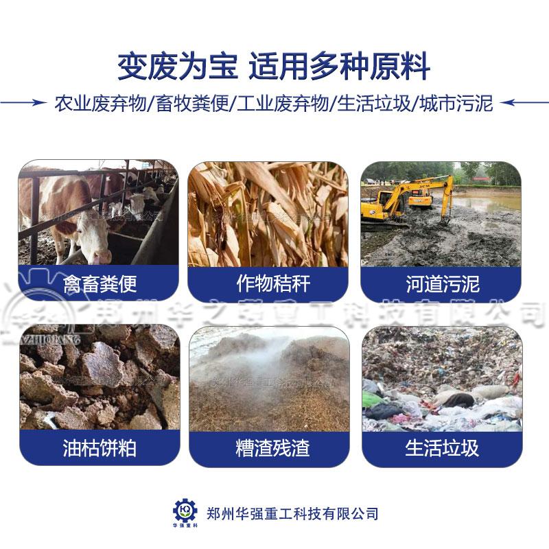 豬糞做粉狀有機肥需要配置什么設備?